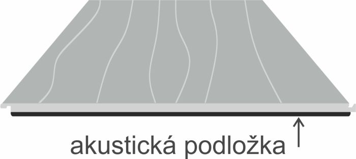 akustická podložka