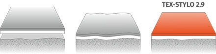 Textilní podložka TEX-STYLO 2.9