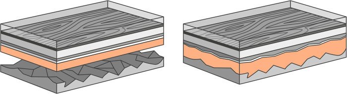 tex-acoustic-absorbce-nerovnosti-2